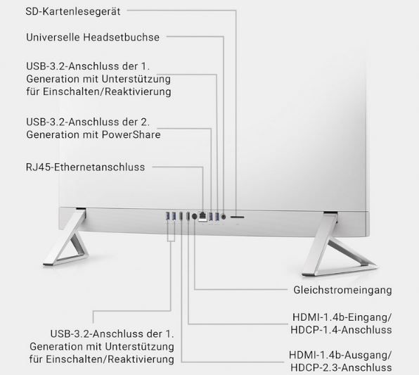 🖥️ Dell Inspiron 7730 All In One PC mit, i5 1334U, 16GB/512GB für 569€ (statt 799€)