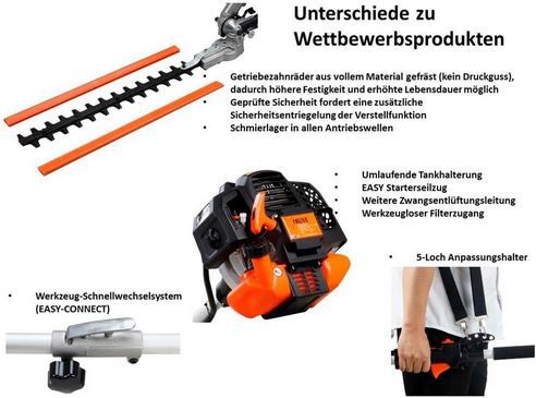 Fuxtec FX MT152E 5in1 Multitool Benzin Motorsense für 169€ (statt 187€)