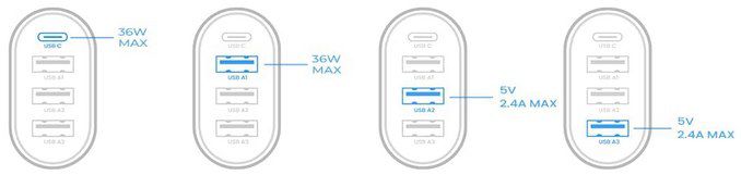 LISEN 60W Zigarettenanzünder USB Adapter für 13,19€ (statt 20€)