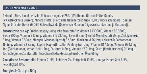 5kg by Amazon Trockenfutter Hund, reich an Hühnchen mit Erbsen ab 6,65€ (statt 10€)