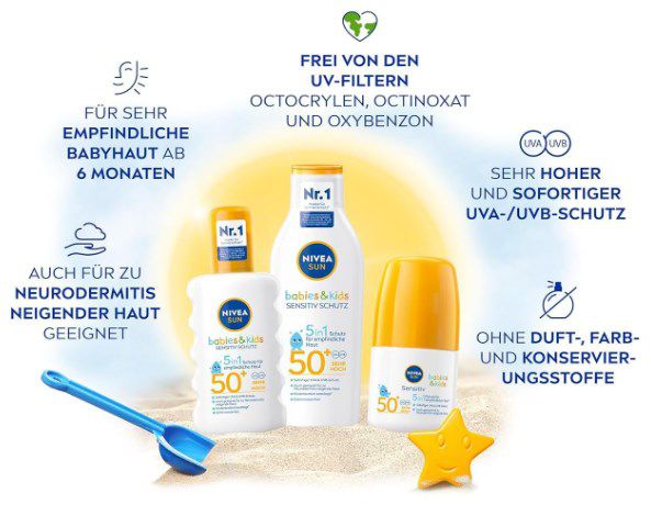 NIVEA SUN Babies & Kids Sensitiv Schutz Sonnenmilch LSF 50+ für 6,56€ (statt 15€)