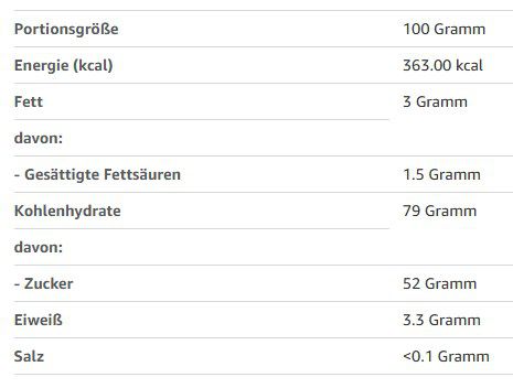 Hitschler Fruchtgummi Schnüre 4 Farben, 125g für 0,99€ (statt 1,39€)