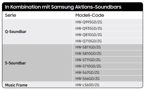 Samsung GQ S85DAE 65 Zoll OLED, 120Hz für 1235,82€ (statt 1.379€)