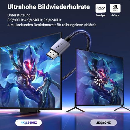 UGREEN 8K Displayport 1.4 Kabel, 2m, 8K/60Hz, 4K/240Hz für 7,98€ (statt 10€)