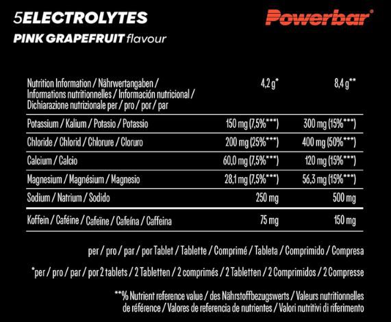 12 x 10er Pack Powerbar 5 Electrolytes Brausetabletten, Pink Grapefruit ab 41,98€ (statt 55€)