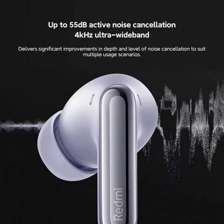 🎧 Xiaomi Redmi Buds 6 Pro In Ear Kopfhörer mit ANC für 61,99€ (statt 70€)