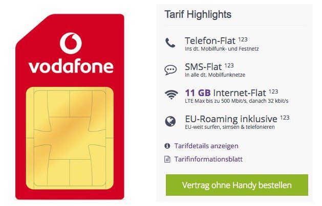 vodafone mobile broadband international roaming