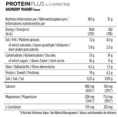 30er Pack PowerBar Protein Plus L Carnitine Raspberry Yoghurt Protein Riegel für 21 12 statt